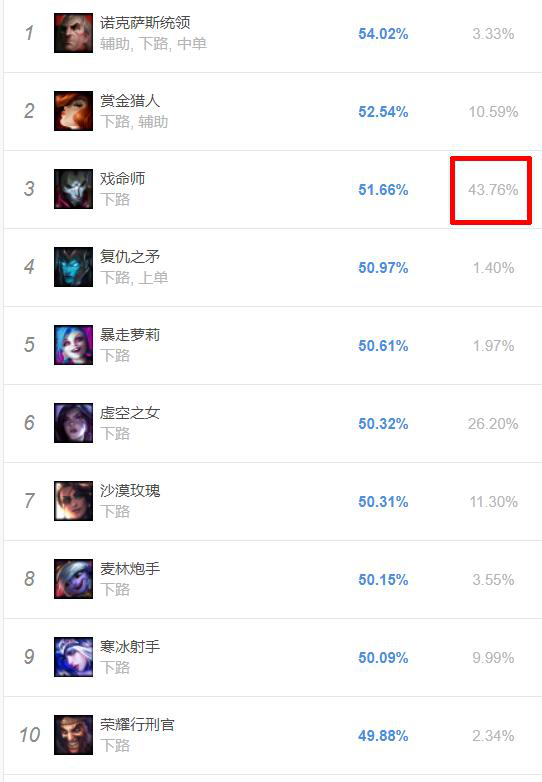 北京市推进演艺与电竞产业高质量发展新政策
