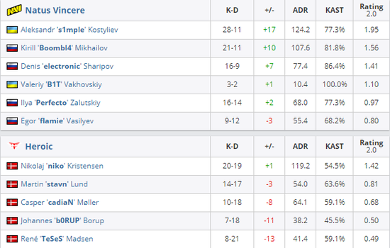 2025年KPL春季赛与EDG夺冠VCT CN启点赛精彩回顾